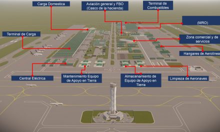 Instalaciones de apoyo