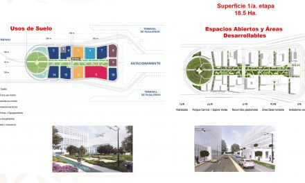 Ciudad Aeroportuaria