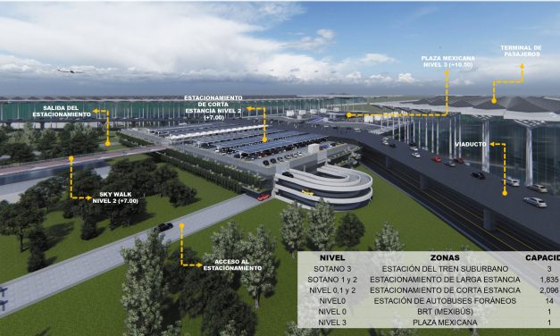 Estacionamiento y Terminal Intermodal de Transporte Terrestre (Frente de trabajo)