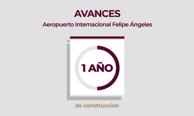 Avance en la Construcción del Aeropuerto Internacional General Felipe Ángeles 19 Oct. 2020